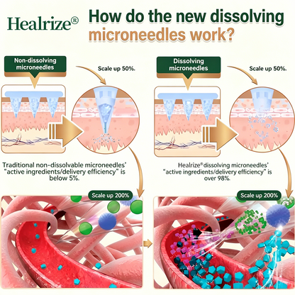 🇺🇸 𝐎𝐟𝐟𝐢𝐜𝐢𝐚𝐥 𝐁𝐫𝐚𝐧𝐝 𝐒𝐭𝐨𝐫𝐞 | 🍃Healrize® Gymnema & Berberine Advanced Nano-microneedles Patch