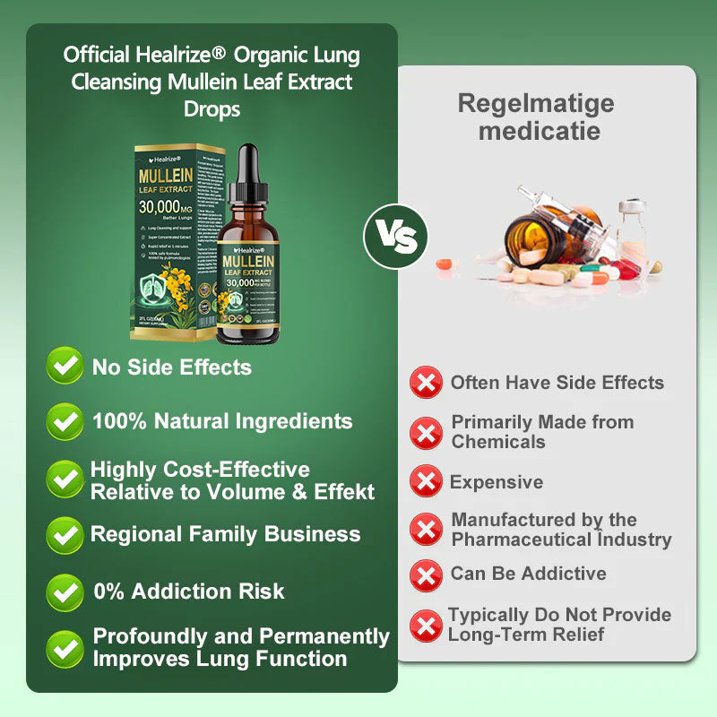 𝗢𝗳𝗳𝗶𝗰𝗶𝗮𝗹 | Healrize® 𝗢𝗿𝗴𝗮𝗻𝗶𝗰 𝗟𝘂𝗻𝗴 𝗖𝗹𝗲𝗮𝗻𝘀𝗶𝗻𝗴 𝗠𝘂𝗹𝗹𝗲𝗶𝗻 𝗟𝗲𝗮𝗳 𝗘𝘅𝘁𝗿𝗮𝗰𝘁 𝗗𝗿𝗼𝗽𝘀 🌎 𝐂𝐥𝐢𝐧𝐢𝐜𝐚𝐥𝐥𝐲 𝐩𝐫𝐨𝐯𝐞𝐧, 𝐡𝐢𝐠𝐡𝐥𝐲 𝐜𝐨𝐧𝐜𝐞𝐧𝐭𝐫𝐚𝐭𝐞𝐝 𝐟𝐨𝐫𝐦𝐮𝐥𝐚 𝐭𝐡𝐚𝐭 𝐫𝐞𝐥𝐢𝐞𝐯𝐞𝐬 𝐜𝐨𝐮𝐠𝐡, 𝐩𝐡𝐥𝐞𝐠𝐦, 𝐚𝐬𝐭𝐡𝐦𝐚 & 𝐂𝐎𝐏𝐃 — 𝐛𝐫𝐞𝐚𝐭𝐡𝐞 𝐞𝐚𝐬𝐢𝐞𝐫, 𝐟𝐚𝐬𝐭𝐞𝐫.🇺🇸