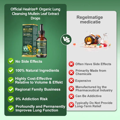 𝗢𝗳𝗳𝗶𝗰𝗶𝗮𝗹 | Healrize® 𝗢𝗿𝗴𝗮𝗻𝗶𝗰 𝗟𝘂𝗻𝗴 𝗖𝗹𝗲𝗮𝗻𝘀𝗶𝗻𝗴 𝗠𝘂𝗹𝗹𝗲𝗶𝗻 𝗟𝗲𝗮𝗳 𝗘𝘅𝘁𝗿𝗮𝗰𝘁 𝗗𝗿𝗼𝗽𝘀 🌎 𝐂𝐥𝐢𝐧𝐢𝐜𝐚𝐥𝐥𝐲 𝐩𝐫𝐨𝐯𝐞𝐧, 𝐡𝐢𝐠𝐡𝐥𝐲 𝐜𝐨𝐧𝐜𝐞𝐧𝐭𝐫𝐚𝐭𝐞𝐝 𝐟𝐨𝐫𝐦𝐮𝐥𝐚 𝐭𝐡𝐚𝐭 𝐫𝐞𝐥𝐢𝐞𝐯𝐞𝐬 𝐜𝐨𝐮𝐠𝐡, 𝐩𝐡𝐥𝐞𝐠𝐦, 𝐚𝐬𝐭𝐡𝐦𝐚 & 𝐂𝐎𝐏𝐃 — 𝐛𝐫𝐞𝐚𝐭𝐡𝐞 𝐞𝐚𝐬𝐢𝐞𝐫, 𝐟𝐚𝐬𝐭𝐞𝐫.🇺🇸