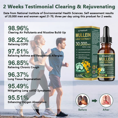 𝗢𝗳𝗳𝗶𝗰𝗶𝗮𝗹 | Healrize® 𝗢𝗿𝗴𝗮𝗻𝗶𝗰 𝗟𝘂𝗻𝗴 𝗖𝗹𝗲𝗮𝗻𝘀𝗶𝗻𝗴 𝗠𝘂𝗹𝗹𝗲𝗶𝗻 𝗟𝗲𝗮𝗳 𝗘𝘅𝘁𝗿𝗮𝗰𝘁 𝗗𝗿𝗼𝗽𝘀 🌎 𝐂𝐥𝐢𝐧𝐢𝐜𝐚𝐥𝐥𝐲 𝐩𝐫𝐨𝐯𝐞𝐧, 𝐡𝐢𝐠𝐡𝐥𝐲 𝐜𝐨𝐧𝐜𝐞𝐧𝐭𝐫𝐚𝐭𝐞𝐝 𝐟𝐨𝐫𝐦𝐮𝐥𝐚 𝐭𝐡𝐚𝐭 𝐫𝐞𝐥𝐢𝐞𝐯𝐞𝐬 𝐜𝐨𝐮𝐠𝐡, 𝐩𝐡𝐥𝐞𝐠𝐦, 𝐚𝐬𝐭𝐡𝐦𝐚 & 𝐂𝐎𝐏𝐃 — 𝐛𝐫𝐞𝐚𝐭𝐡𝐞 𝐞𝐚𝐬𝐢𝐞𝐫, 𝐟𝐚𝐬𝐭𝐞𝐫.🇺🇸