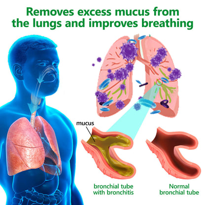 𝗢𝗳𝗳𝗶𝗰𝗶𝗮𝗹 | Healrize® 𝗢𝗿𝗴𝗮𝗻𝗶𝗰 𝗟𝘂𝗻𝗴 𝗖𝗹𝗲𝗮𝗻𝘀𝗶𝗻𝗴 𝗠𝘂𝗹𝗹𝗲𝗶𝗻 𝗟𝗲𝗮𝗳 𝗘𝘅𝘁𝗿𝗮𝗰𝘁 𝗗𝗿𝗼𝗽𝘀 🌎 𝐂𝐥𝐢𝐧𝐢𝐜𝐚𝐥𝐥𝐲 𝐩𝐫𝐨𝐯𝐞𝐧, 𝐡𝐢𝐠𝐡𝐥𝐲 𝐜𝐨𝐧𝐜𝐞𝐧𝐭𝐫𝐚𝐭𝐞𝐝 𝐟𝐨𝐫𝐦𝐮𝐥𝐚 𝐭𝐡𝐚𝐭 𝐫𝐞𝐥𝐢𝐞𝐯𝐞𝐬 𝐜𝐨𝐮𝐠𝐡, 𝐩𝐡𝐥𝐞𝐠𝐦, 𝐚𝐬𝐭𝐡𝐦𝐚 & 𝐂𝐎𝐏𝐃 — 𝐛𝐫𝐞𝐚𝐭𝐡𝐞 𝐞𝐚𝐬𝐢𝐞𝐫, 𝐟𝐚𝐬𝐭𝐞𝐫.🇺🇸