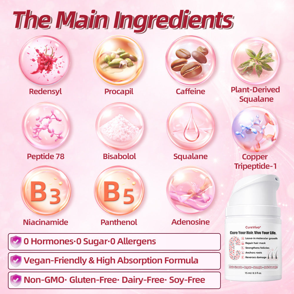 𝗙𝗗𝐀-𝐑𝐞𝗴𝗶𝘀𝘁𝐞𝐫𝐞𝗱 & 𝐆𝗠𝐏 𝗖𝗲𝗿𝐭𝐢𝐟𝐢𝐞𝗱👩‍⚕️✨  | 🇺🇸CureVivo® High-Concentrate Molecular Repair Essence | ✅ Clinical Grade | Peptide 78 Bio-Active Formula | Results in 7 Days